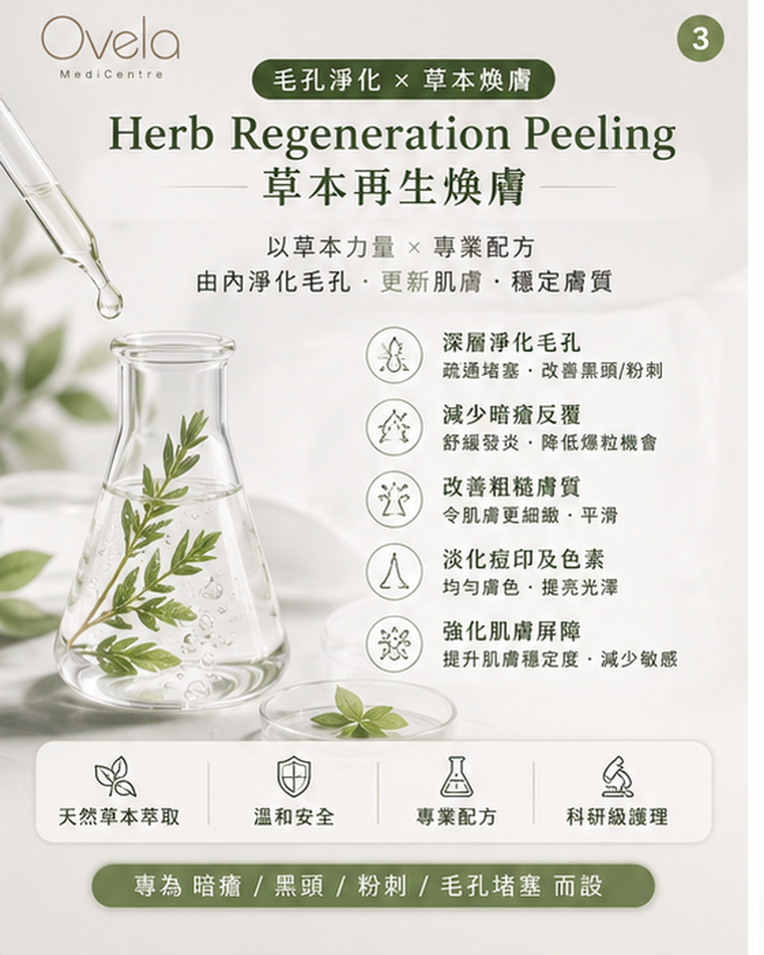 暗瘡肌最怕呢個循環